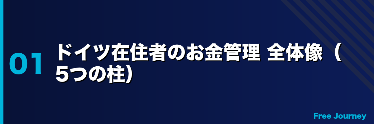 ドイツ在住者のお金管理 全体像（5つの柱）