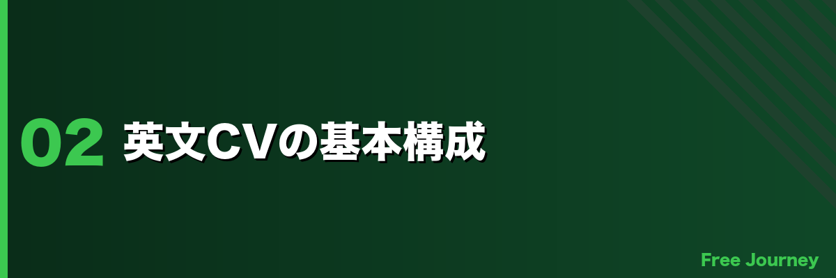 英文CVの基本構成