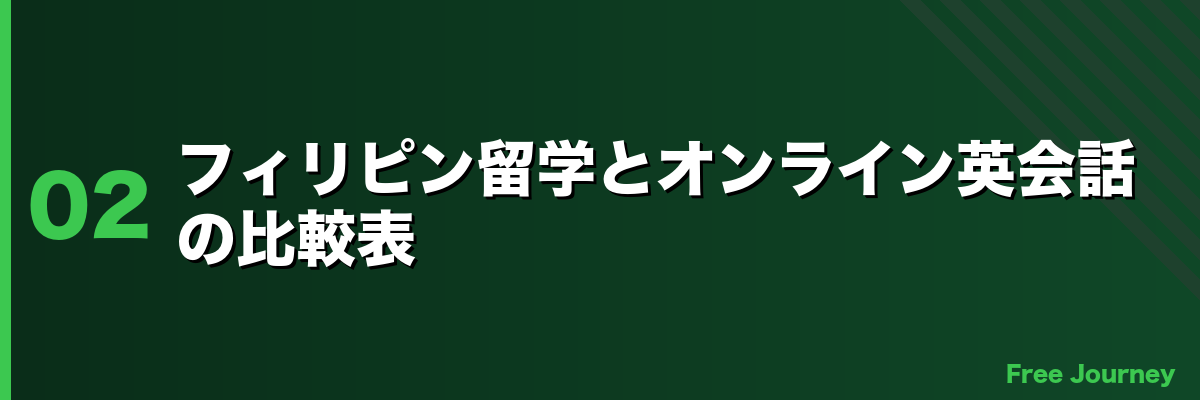フィリピン留学とオンライン英会話の比較表