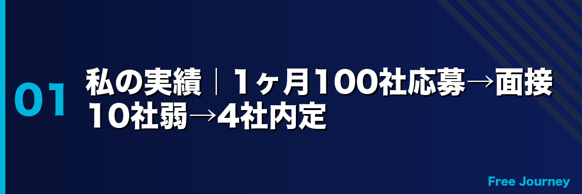 私の実績|1ヶ月100社応募→面接10社弱→4社内定